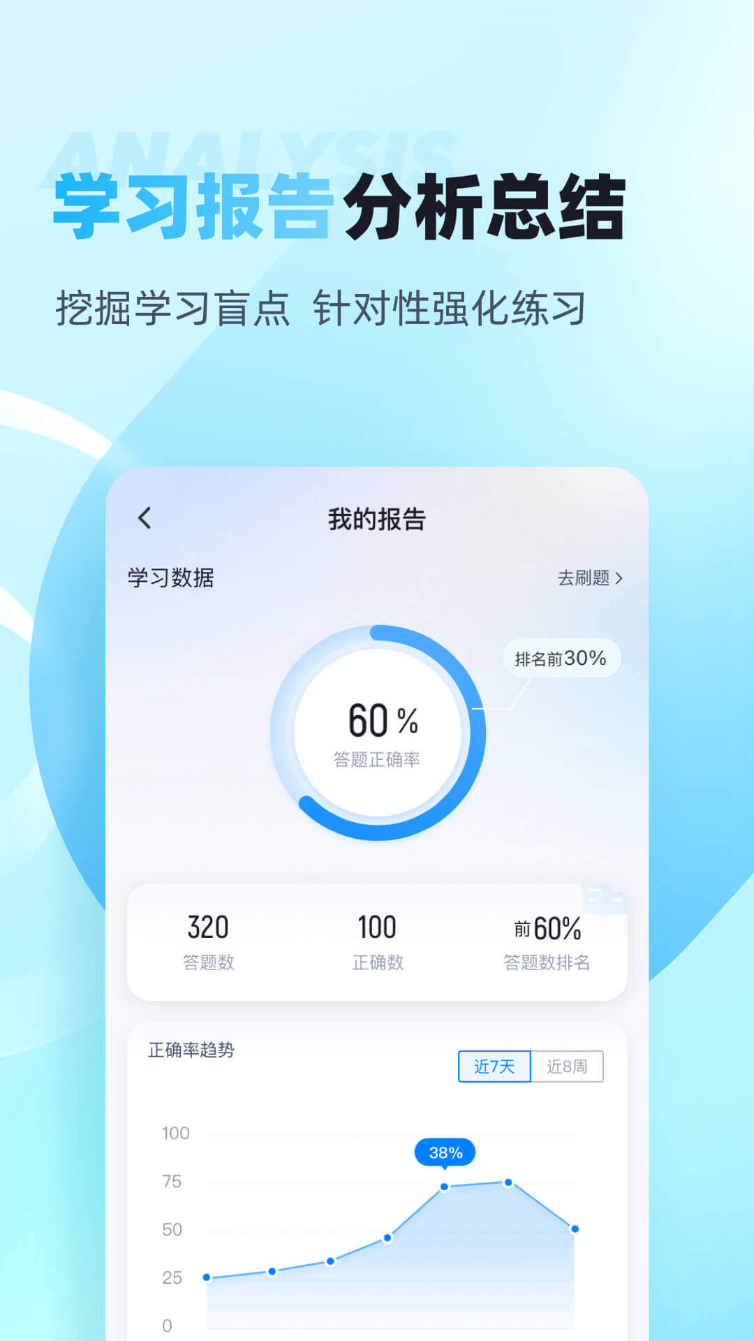 滑雪指导员考试聚题库