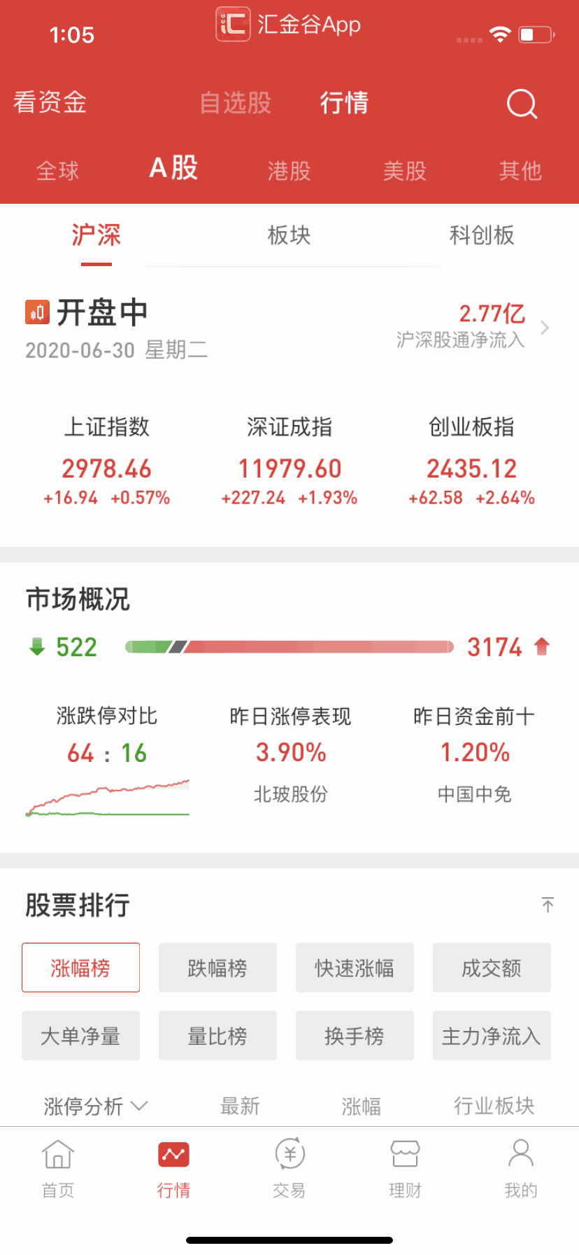 浙商汇金谷